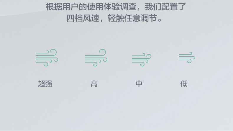 格力中央空調12