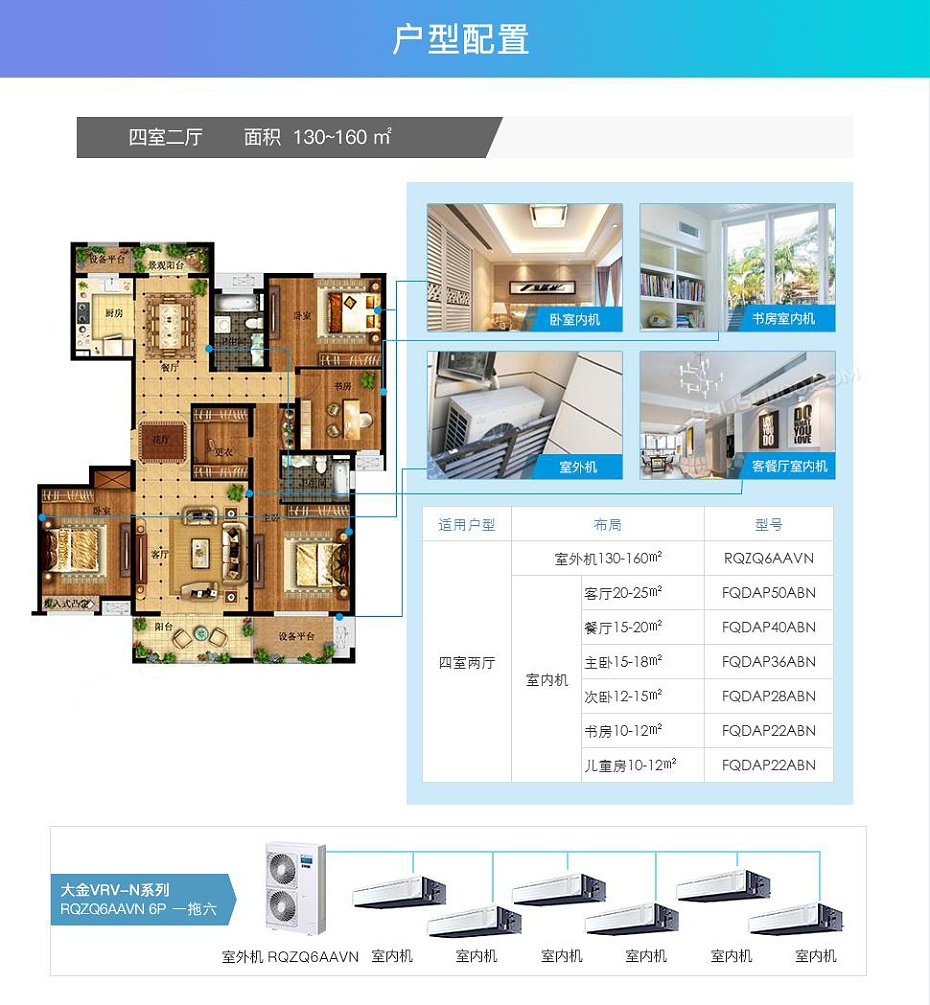 大金家用中央空調3