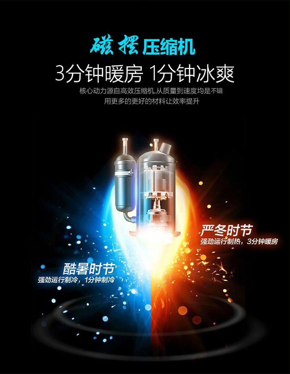 大金家用中央空調6