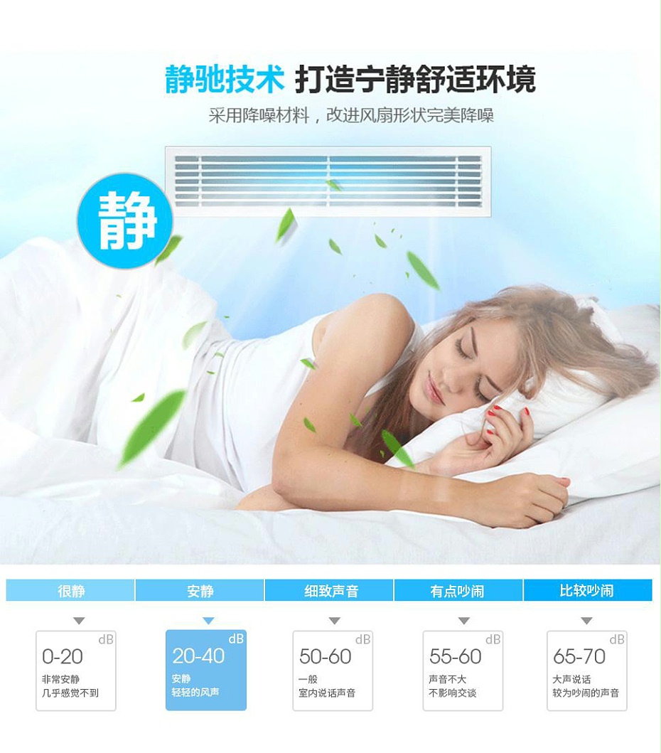 大金家用中央空調10