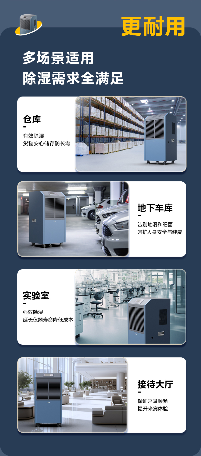 美的工業除濕機7