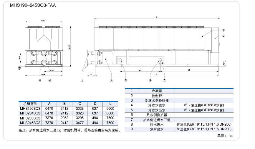 機(jī)組尺寸圖2
