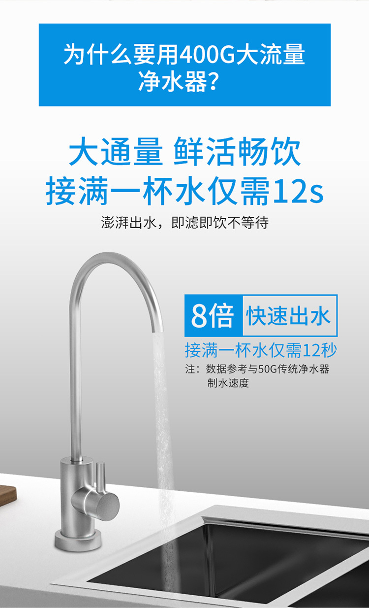 格力反滲透凈水機3