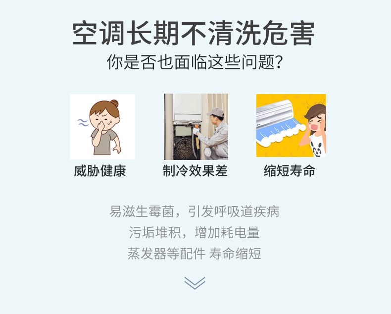 空調清洗-2
