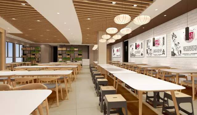 食堂安裝中央空調品牌推薦表