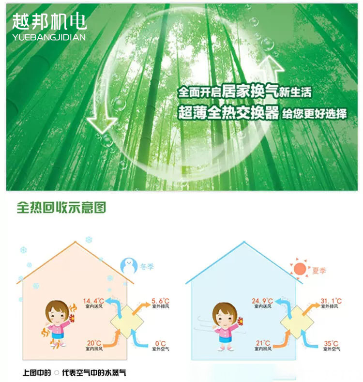 三菱電機(jī)新風(fēng)安裝