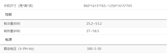官網美的變頻空調參數