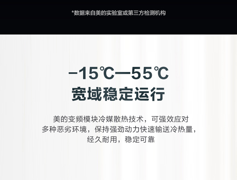 美的商用空調18