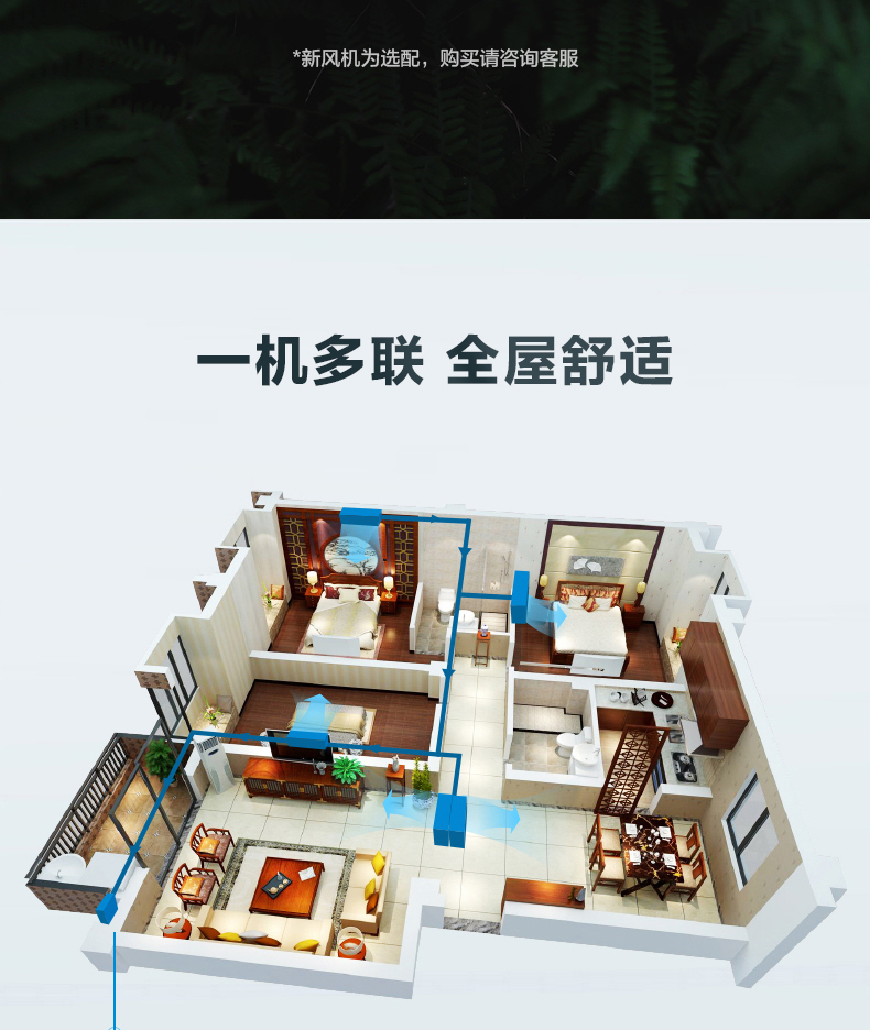 美的商用空調24