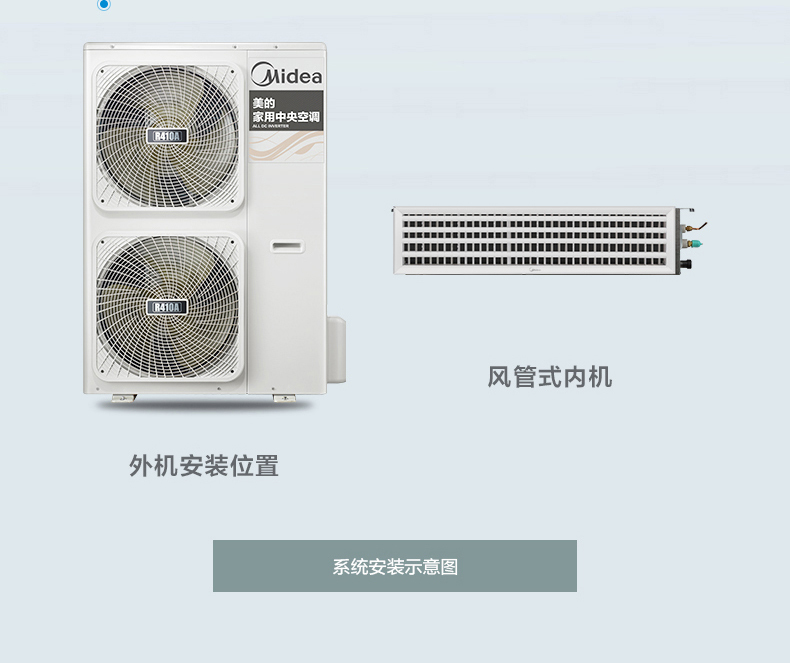 美的商用空調25