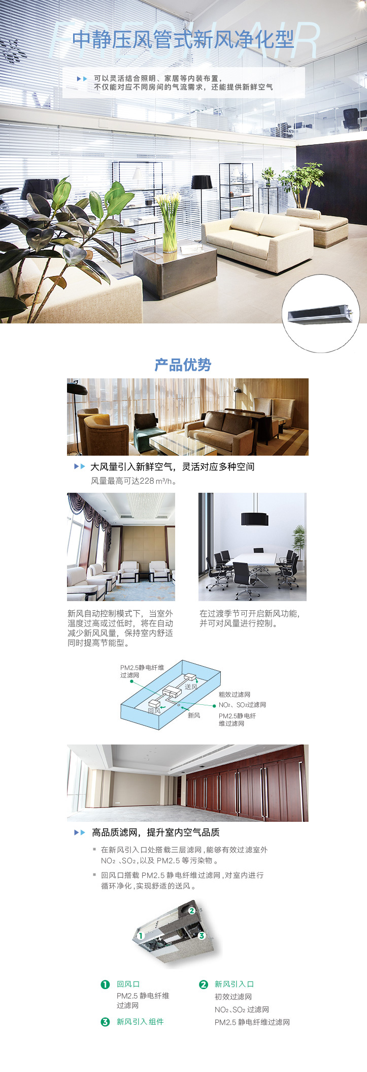 中靜壓風管式新風凈化型室內機