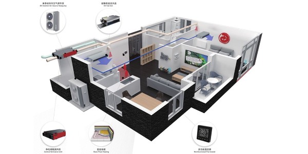 別墅安裝特靈空氣能熱水機組怎么樣？特靈空氣能熱水機組安裝優勢有哪些？