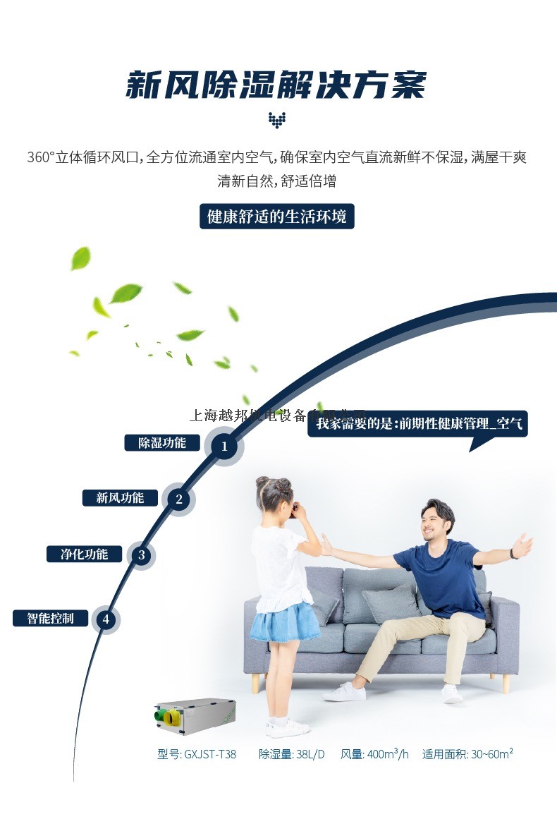 中央新風除濕（豪華版）2