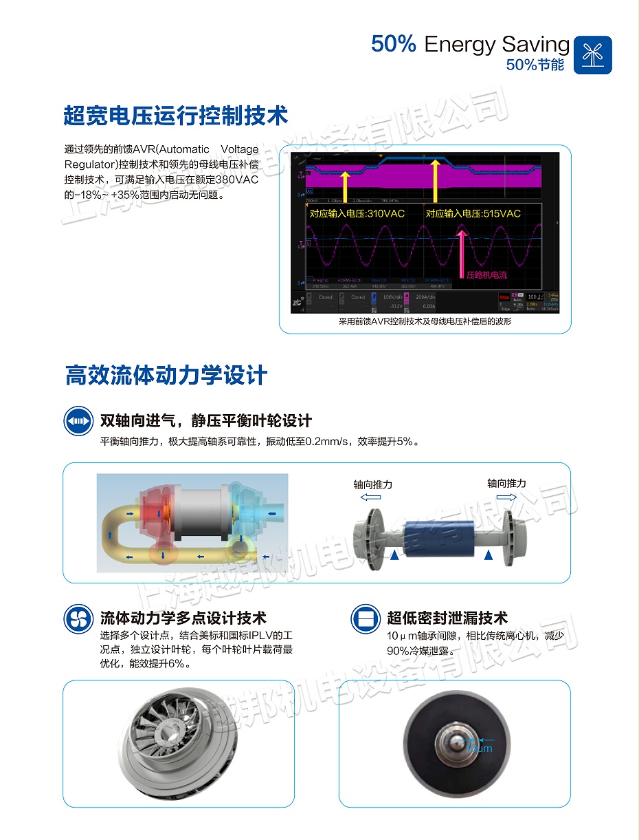 氣懸浮中央空調-6