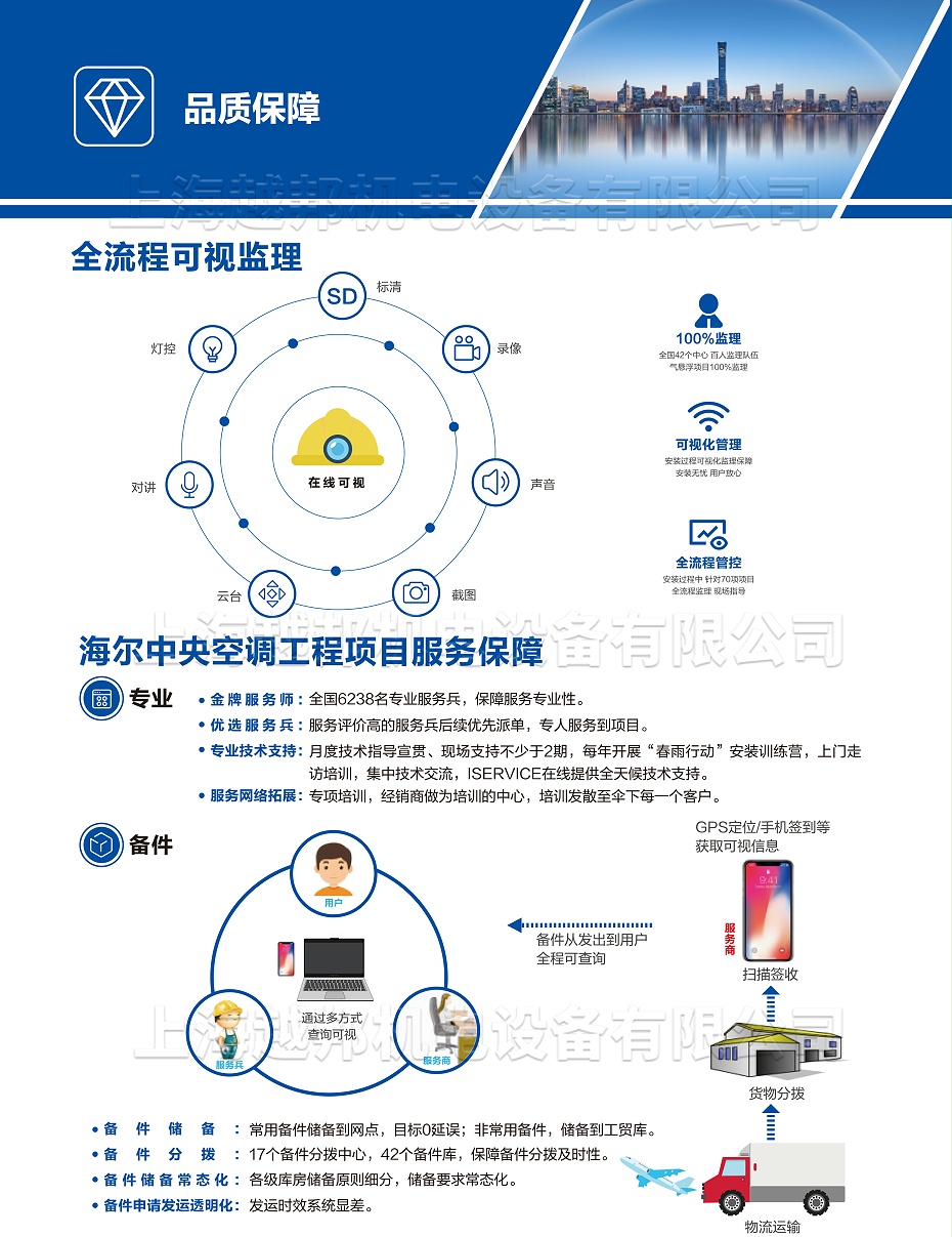 氣懸浮中央空調-16