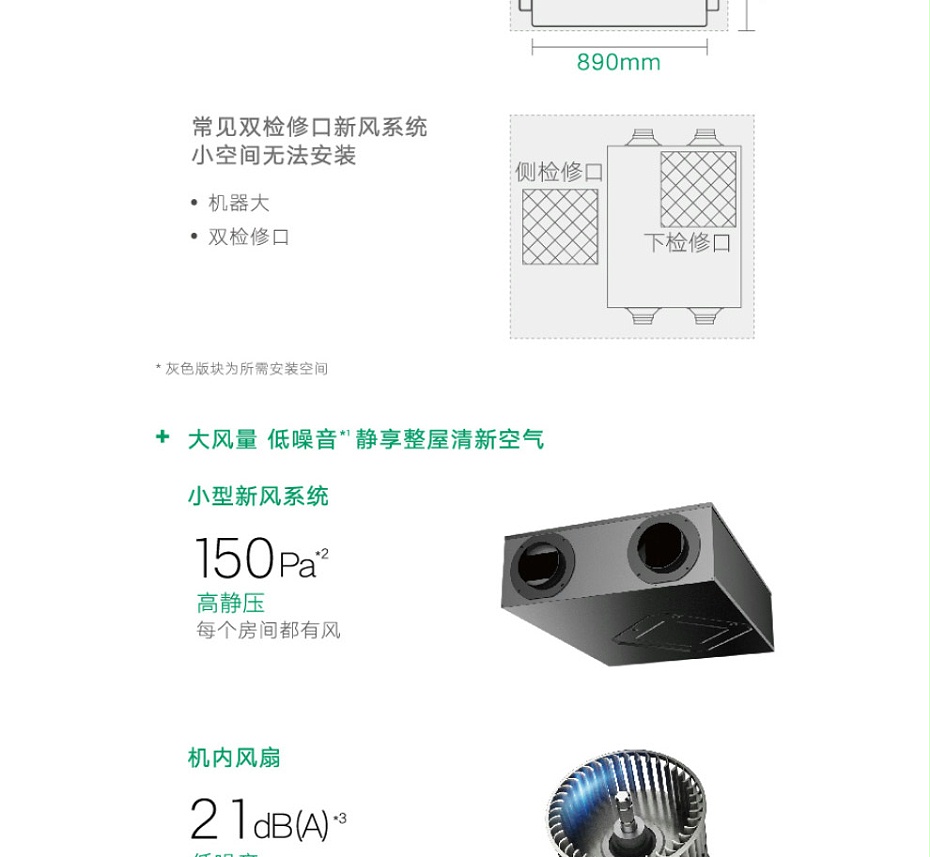 商用小型新風系統_03