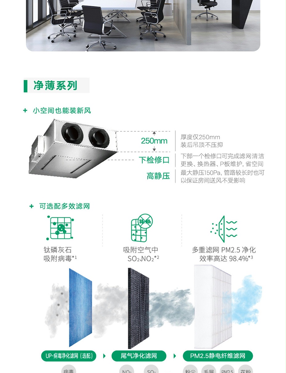 凈薄系列全熱交換新風(fēng)系統(tǒng)_02