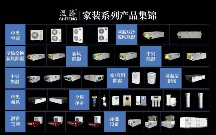 濕騰除濕機(jī)