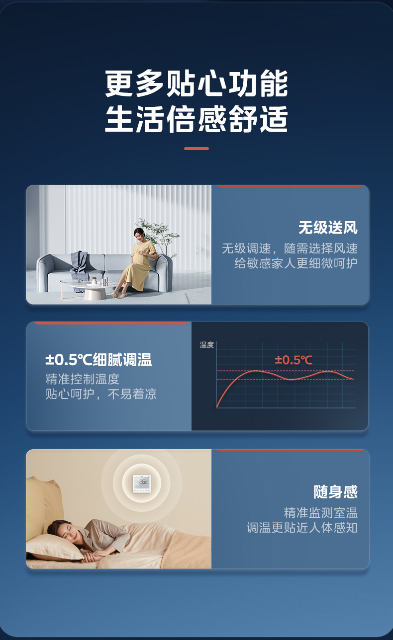 一拖多室內機14