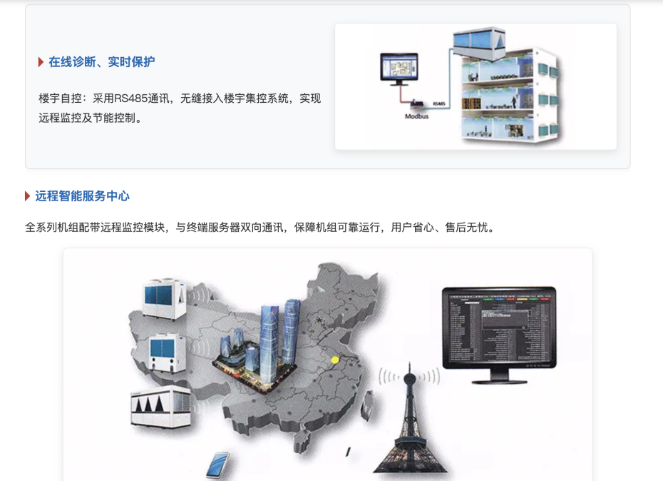 格力空氣能熱泵-火鳳凰系列13