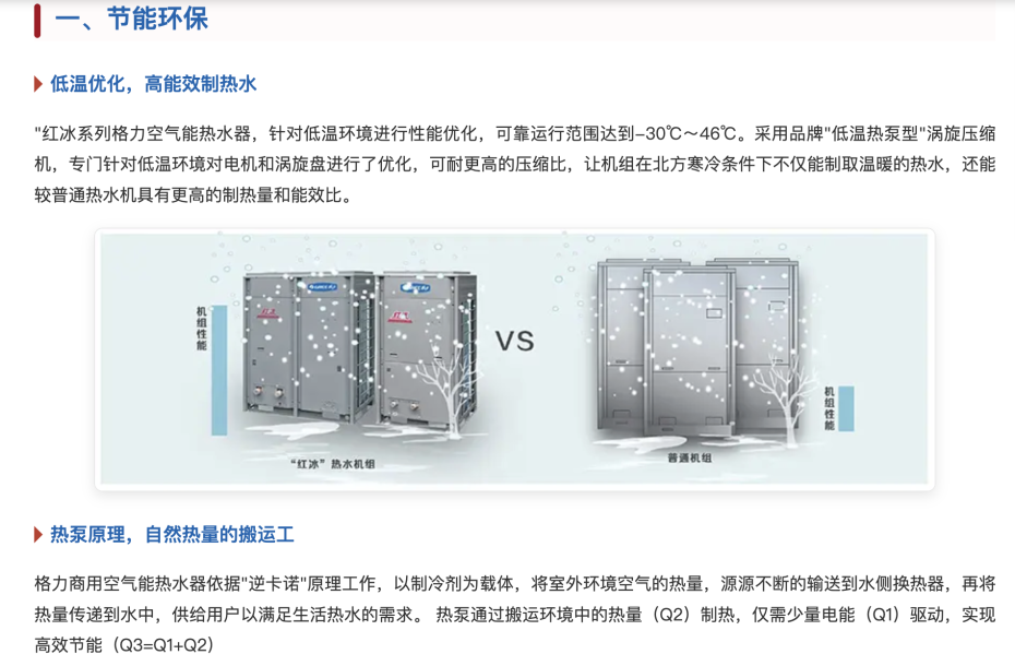 格力商用熱水器1