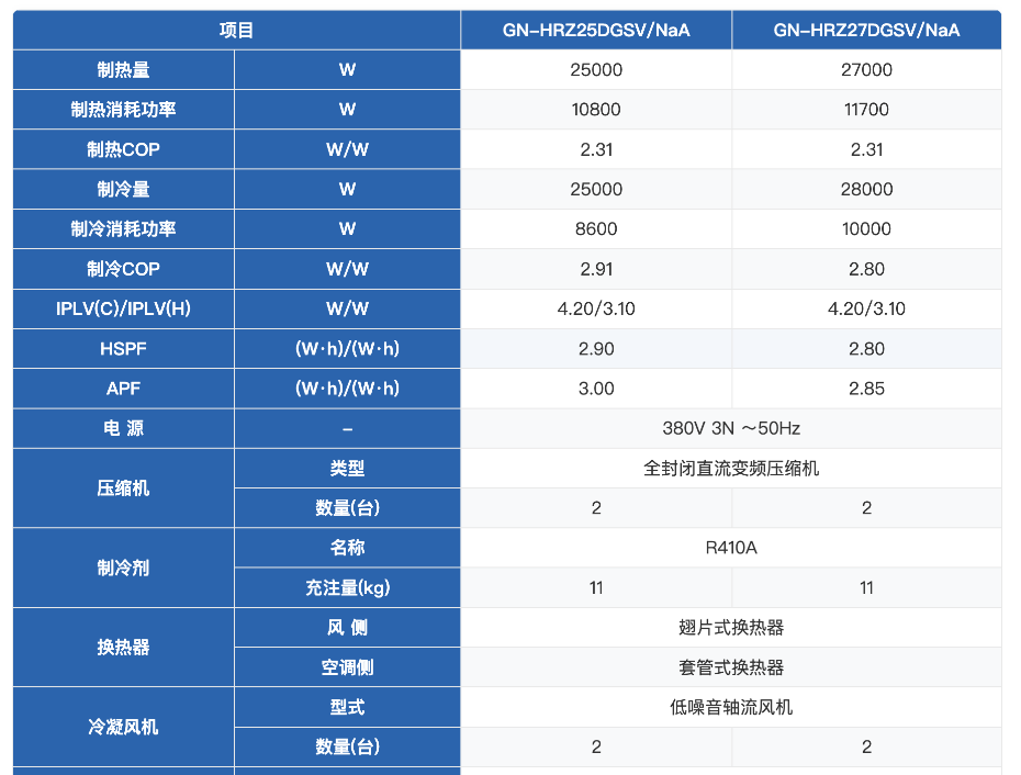 格力家用空氣能采暖6