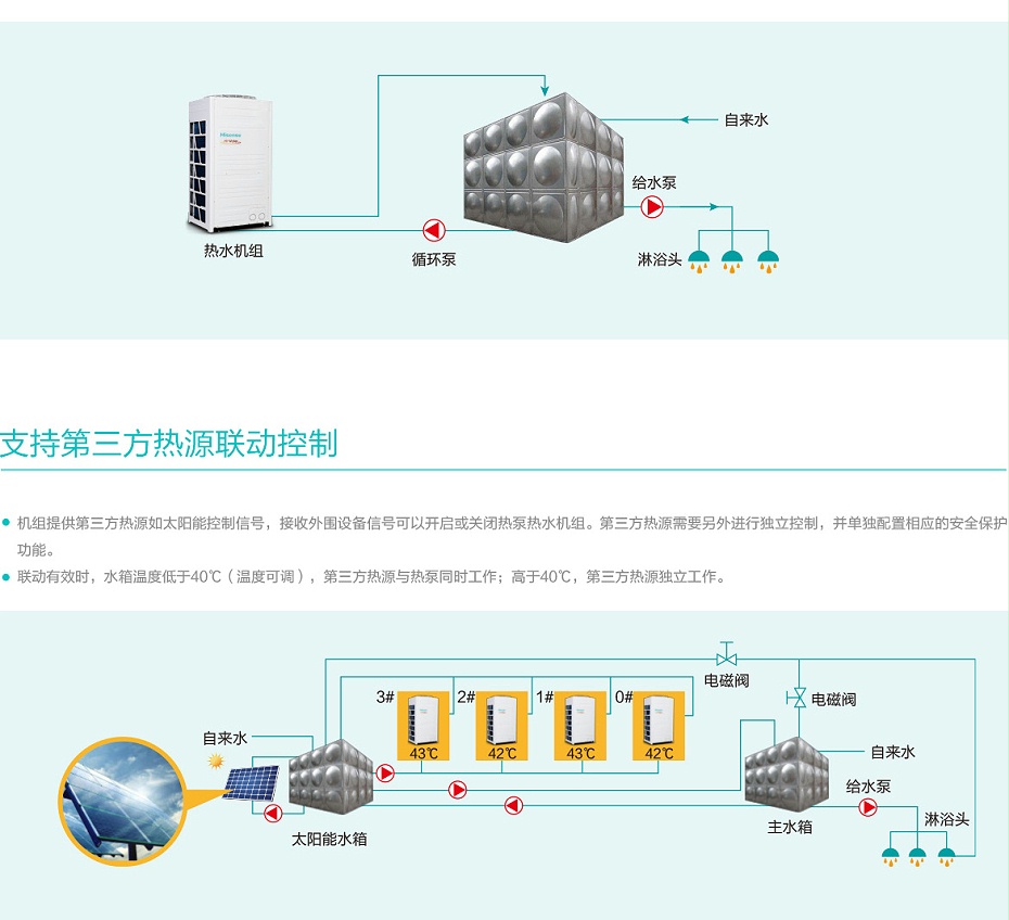 海信空氣能-1_06