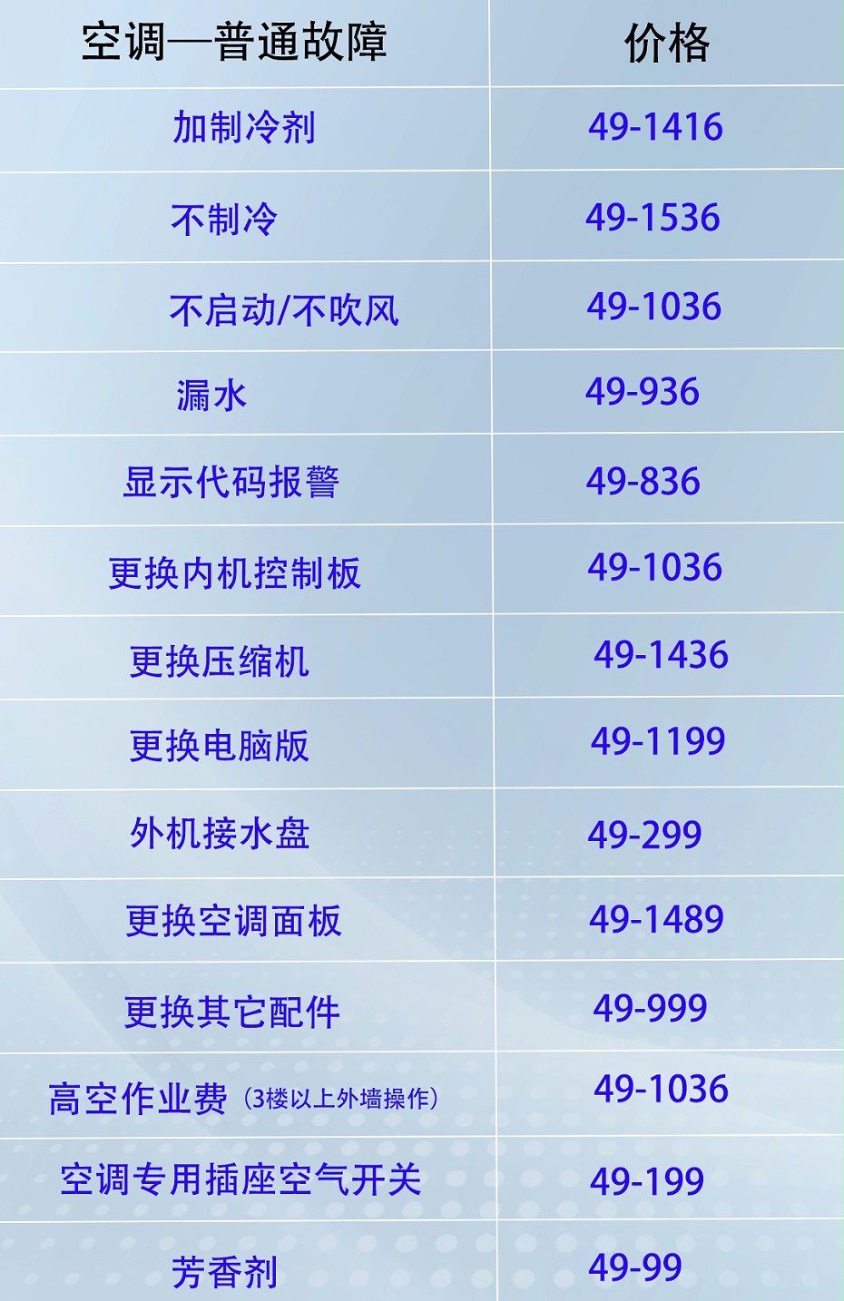 中央空調(diào)上門檢修-1_05