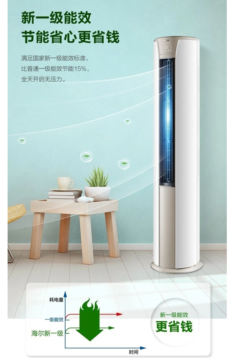 3匹柜機(jī)空調(diào)12