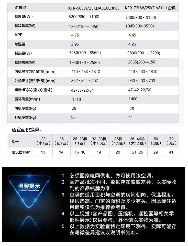 3匹柜機(jī)空調(diào)16
