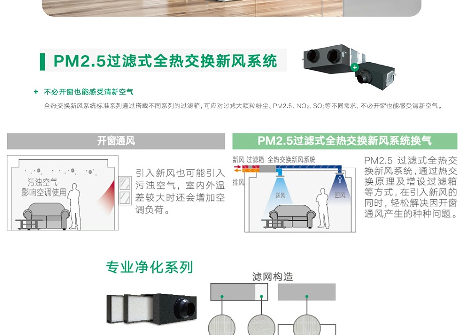 大金全熱交換系統-2_03