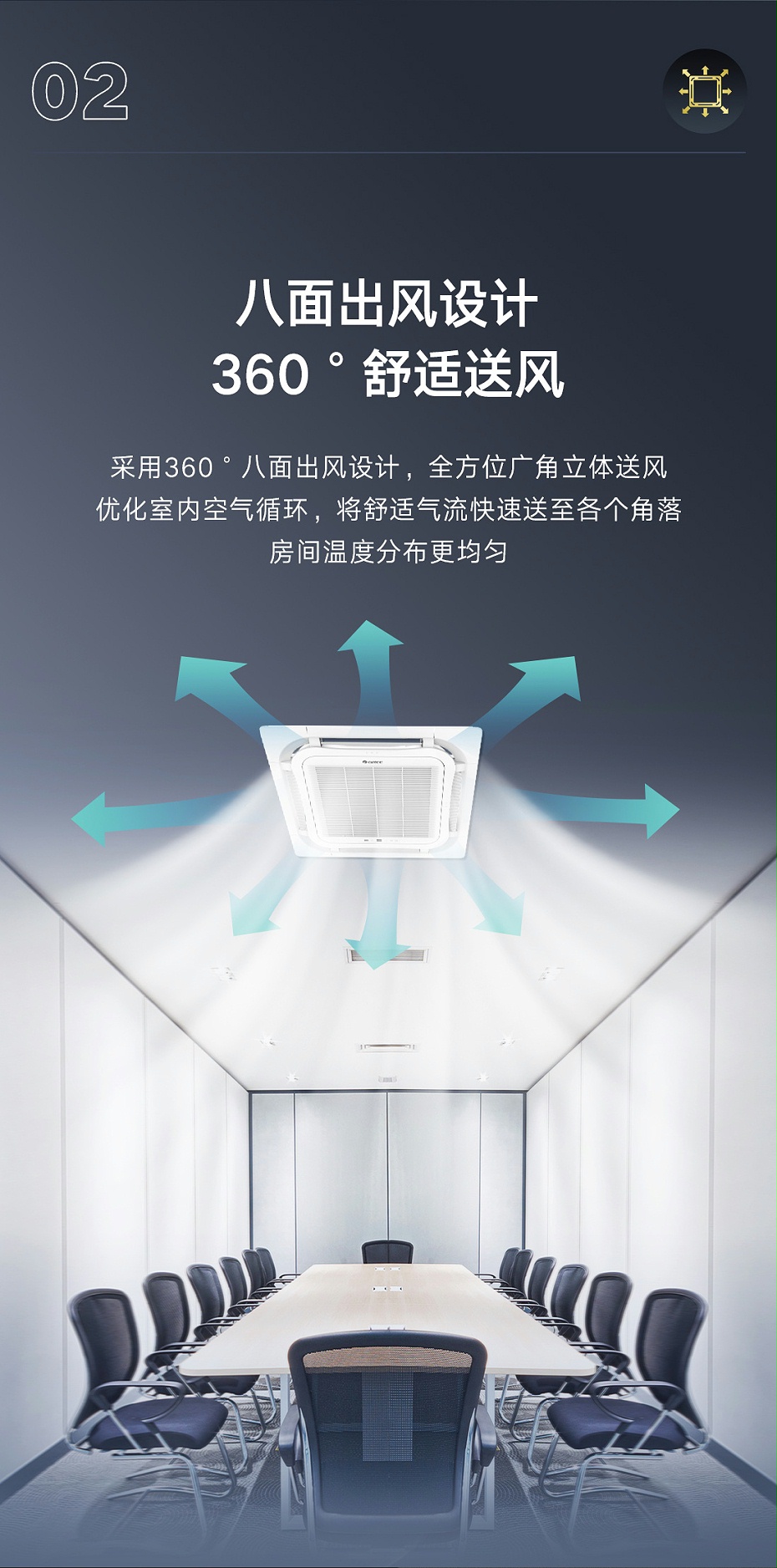 天井機3匹定頻冷暖3級能效5
