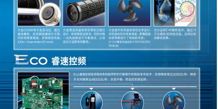 大金變頻掛機27