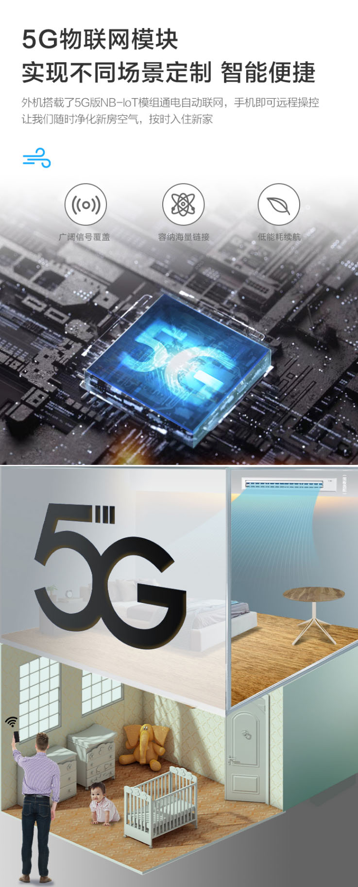 中央空調5匹一拖四2