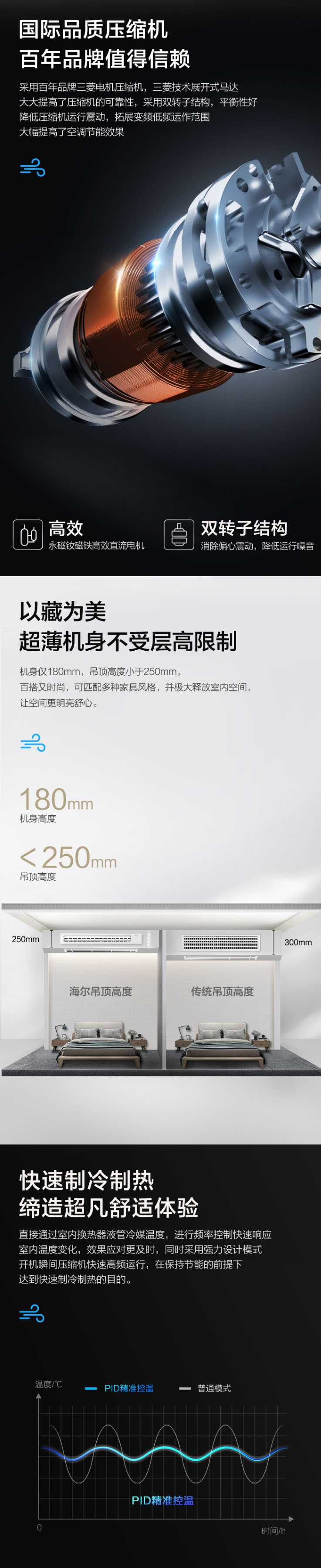 中央空調5匹一拖四4