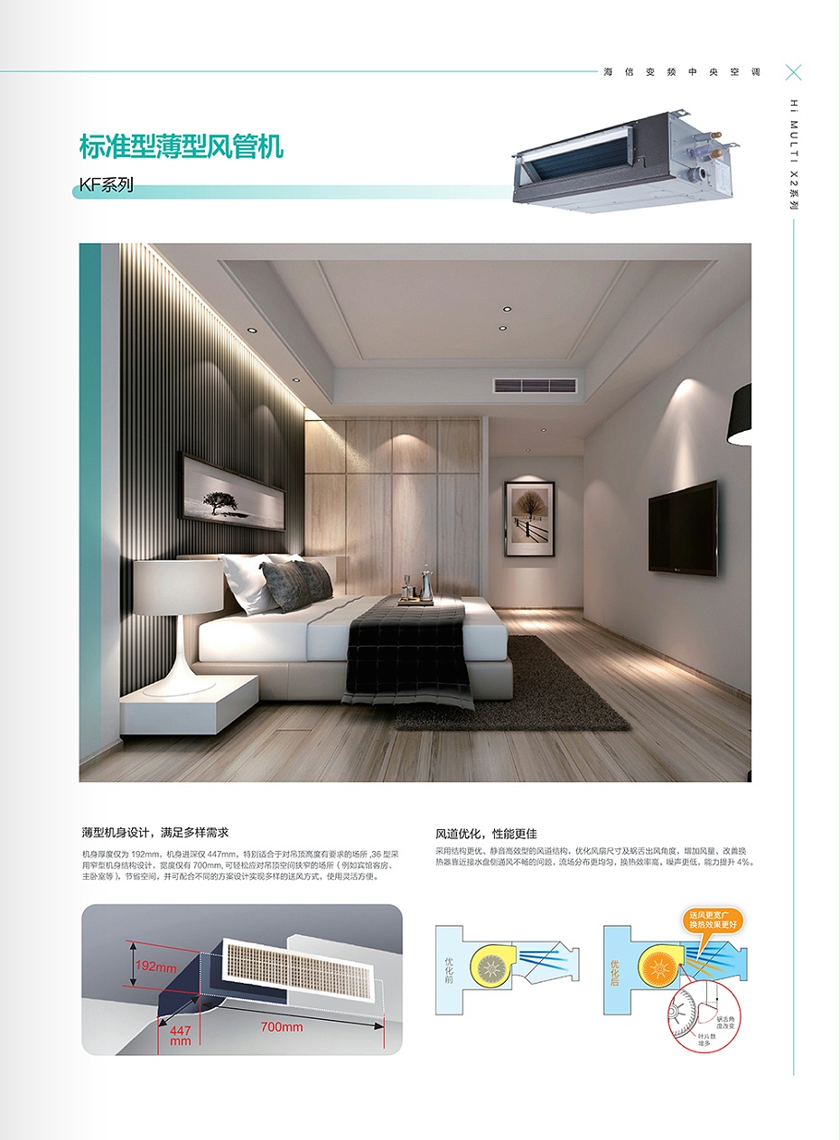 海信中央空調(diào)-7