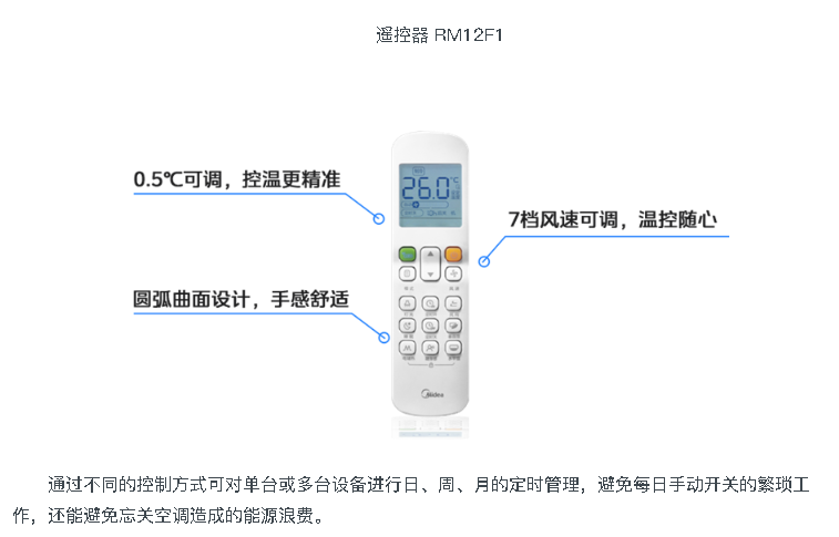 空調(diào)線(xiàn)控器8