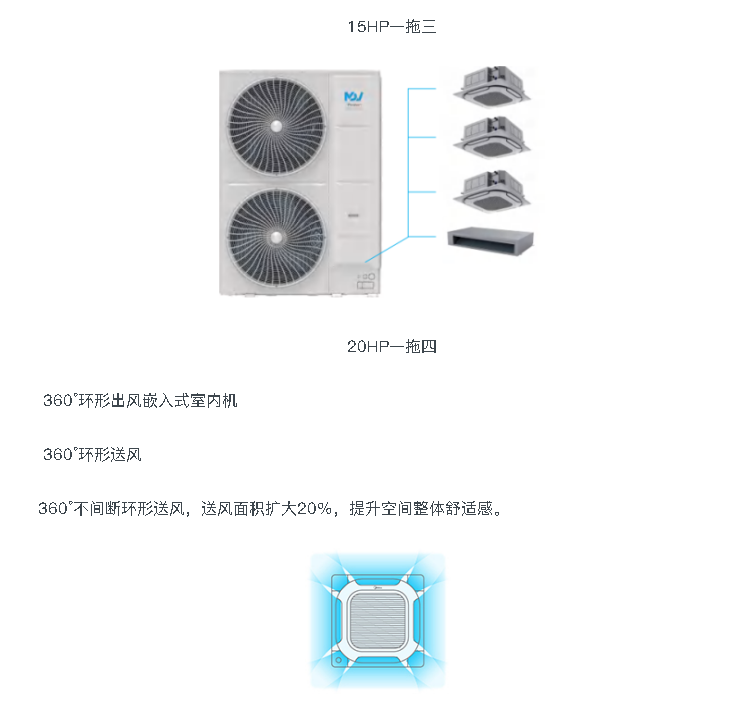 空調(diào)線(xiàn)控器12