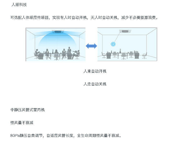 空調(diào)線(xiàn)控器14