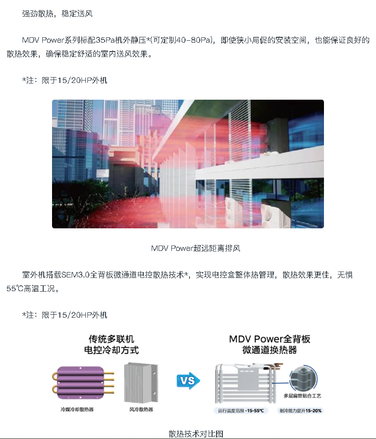 空調(diào)線(xiàn)控器17