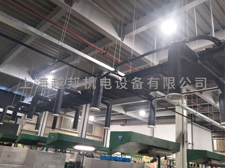 廠房中央空調安裝