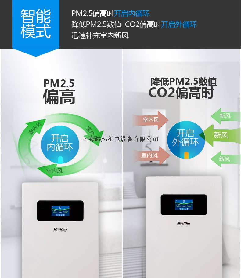 壁掛智能新風機4 壁掛智能新風機4