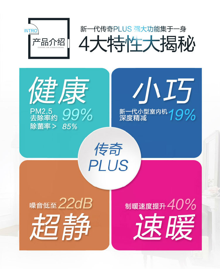 松下nanoe-G凈化傳奇PLUS一拖一風管機