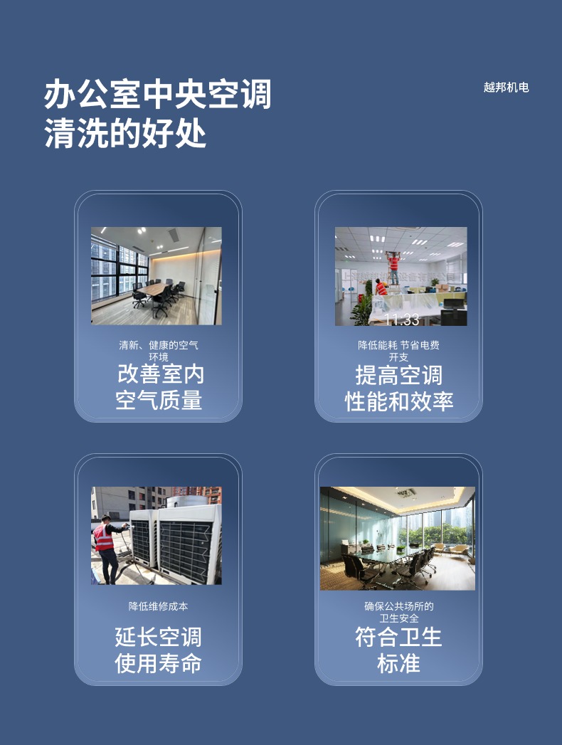 辦公室空調清洗-2