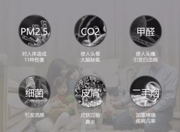 新風安裝安裝是剛需