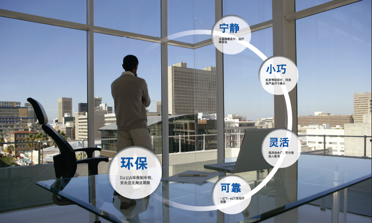 約克中央空調風冷熱泵模塊空調機組YCAE系列
