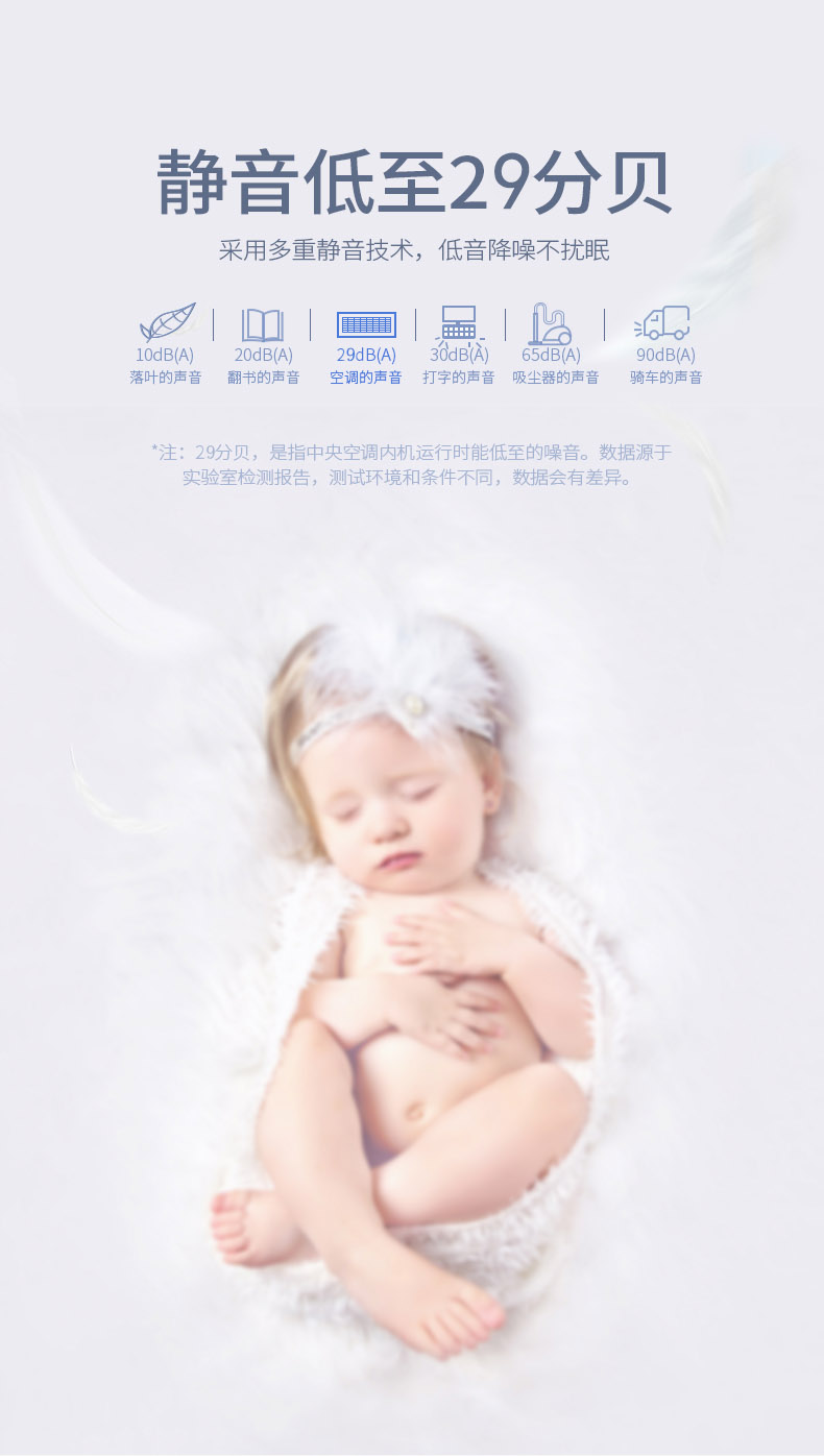 三菱電機中央空調吸頂機天花機