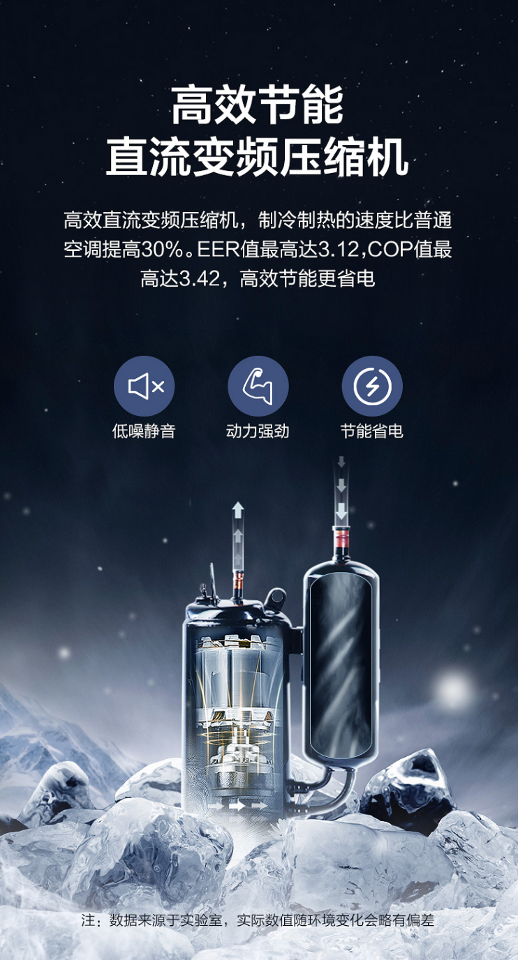 海信中央空調風管機一拖一6